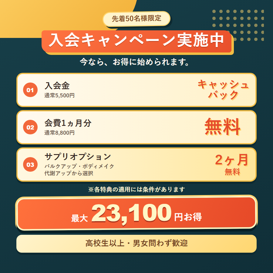 先着50名様限定。入会金キャッシュバック、会費1ヵ月分無料、選べるサプリオプション2ヶ月無料で、最大23,100円お得。各特典には適用条件があります。