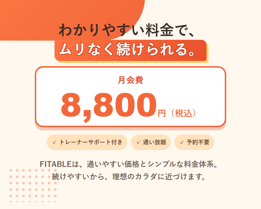 月会費8,800円。トレーナーサポート付き、通い放題、予約不要。